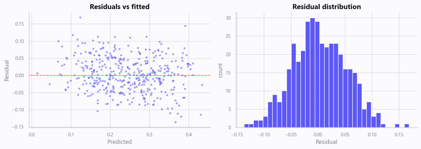 11_residuals.png