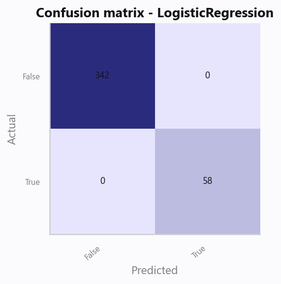 10_confusion.png