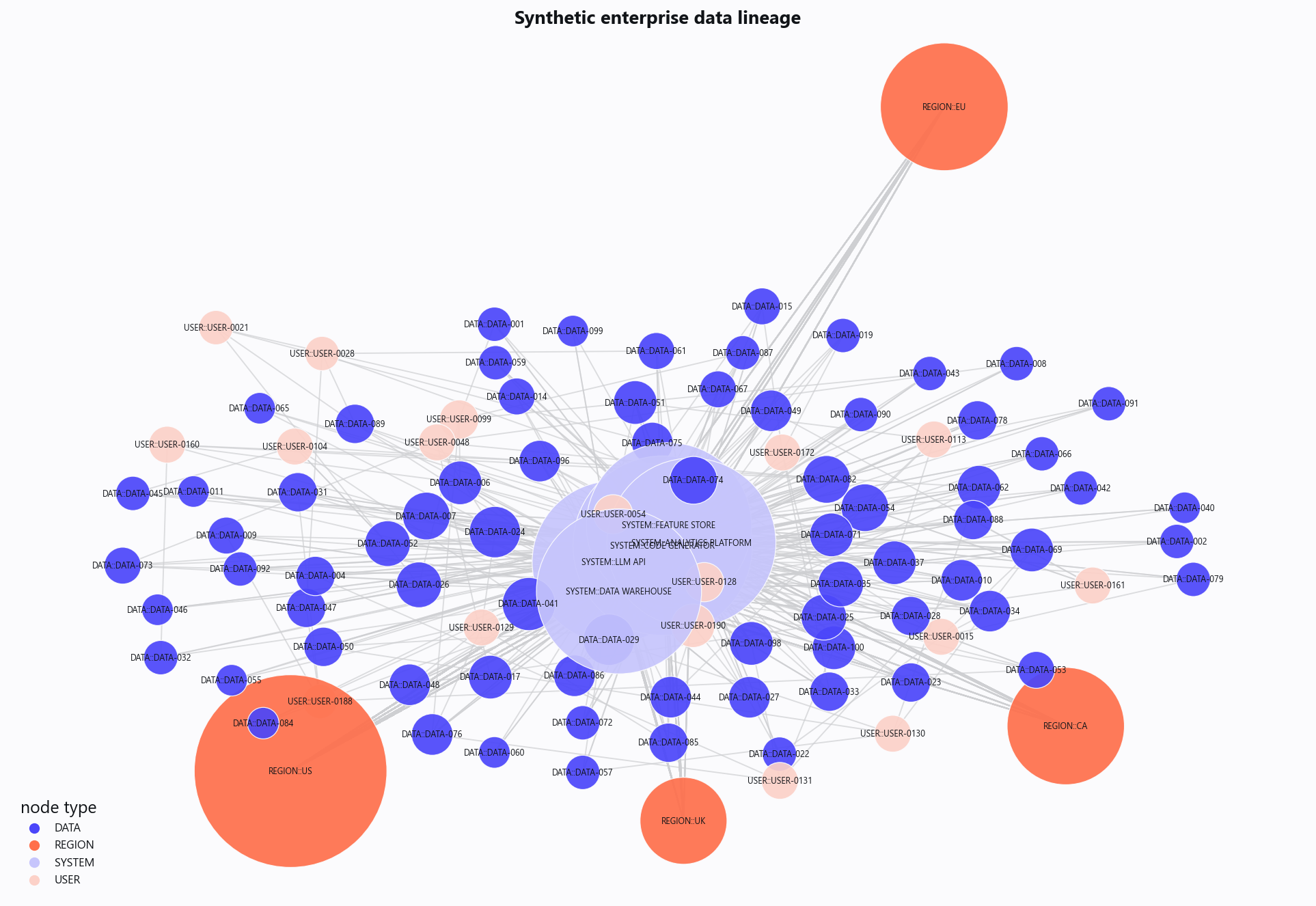 21_data_lineage_graph.png