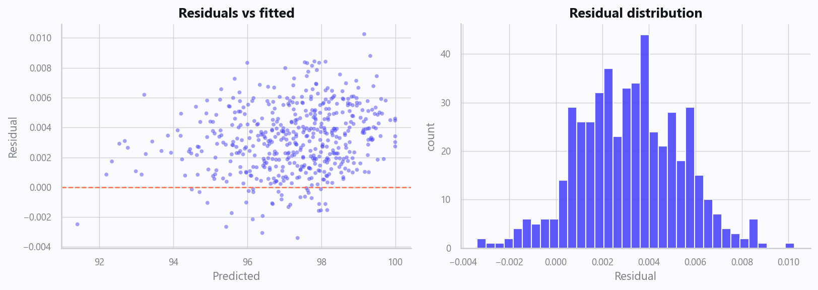 11_residuals.png