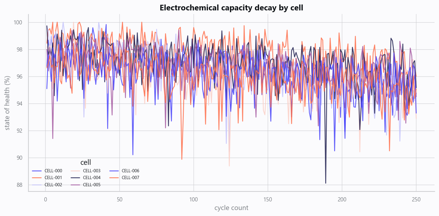20_capacity_decay.png