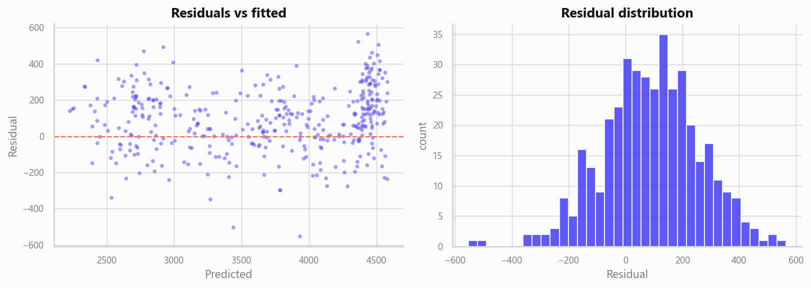 11_residuals.png
