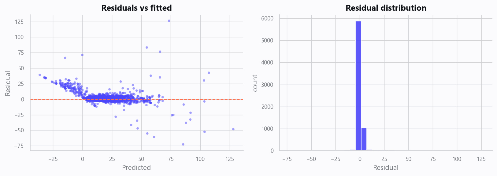 11_residuals.png